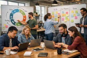 What Is Adaptive Software Development Explained